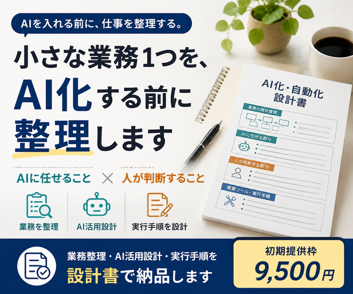 小さな業務1つをAI化・自動化する設計書を作ります AIに任せる部分と人が判断する部分を整理します イメージ1