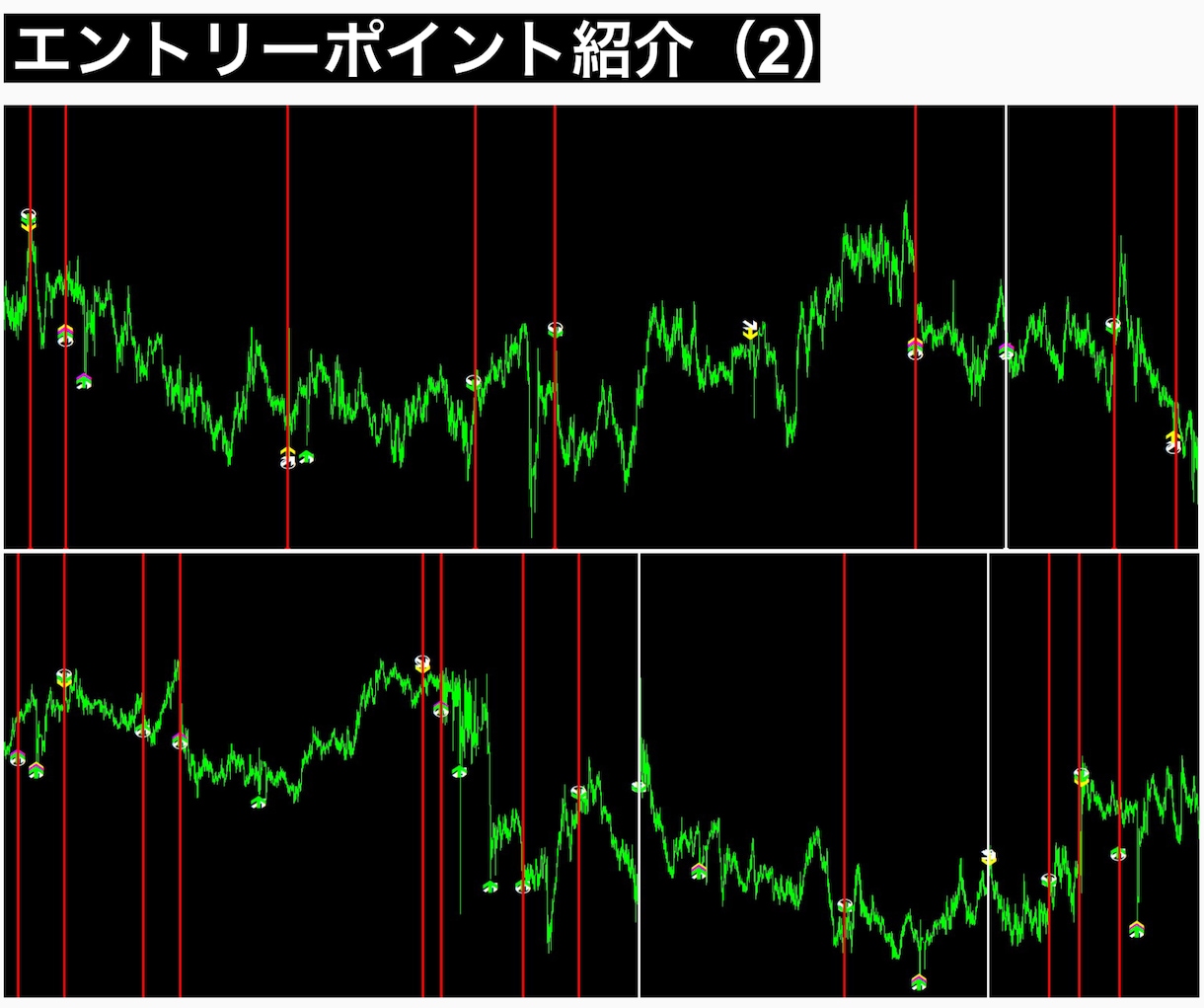 マーチンなしで使用可能！BOサインツール提供します 第1弾を超える完全無裁量システム!上位ロジック2つを追加!! イメージ8