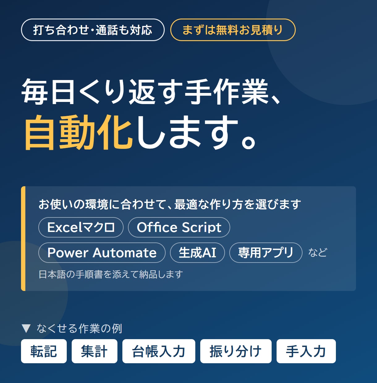 生成AIで社内の手作業を自動化します 環境に合わせて最適な形で。動く仕組み＋手順書を納品 イメージ1