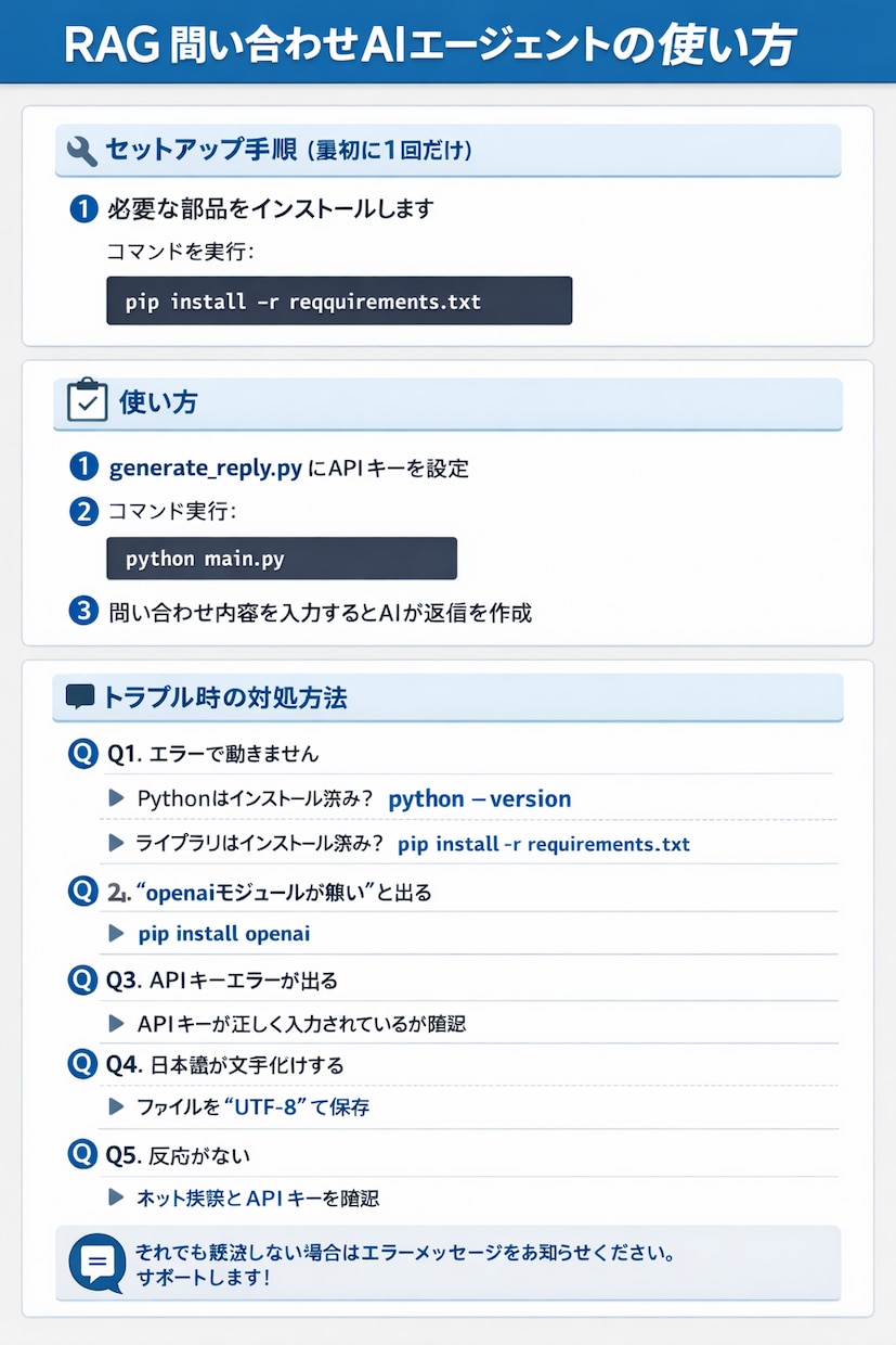 問い合わせ返信を自動生成するAIツールを作ります 問い合わせ対応を“作業”から“自動化された仕組み”へ イメージ2