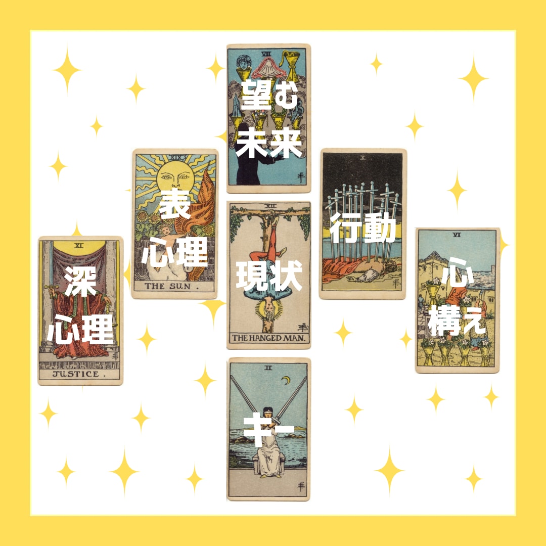 テキスト鑑定⭐️タロットで望む未来への道占います 心の声聞いてみませんか？カードからのメッセージをお伝えします イメージ2