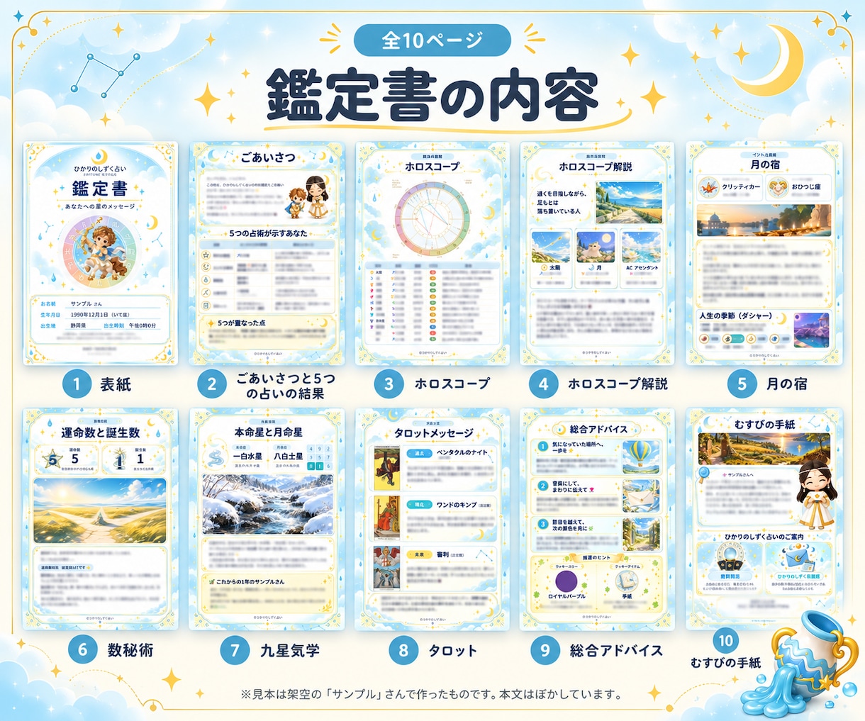 5つの占いで大切な人の鑑定書をお作りします 1人500円｜全10ページのPDF鑑定書 イメージ4