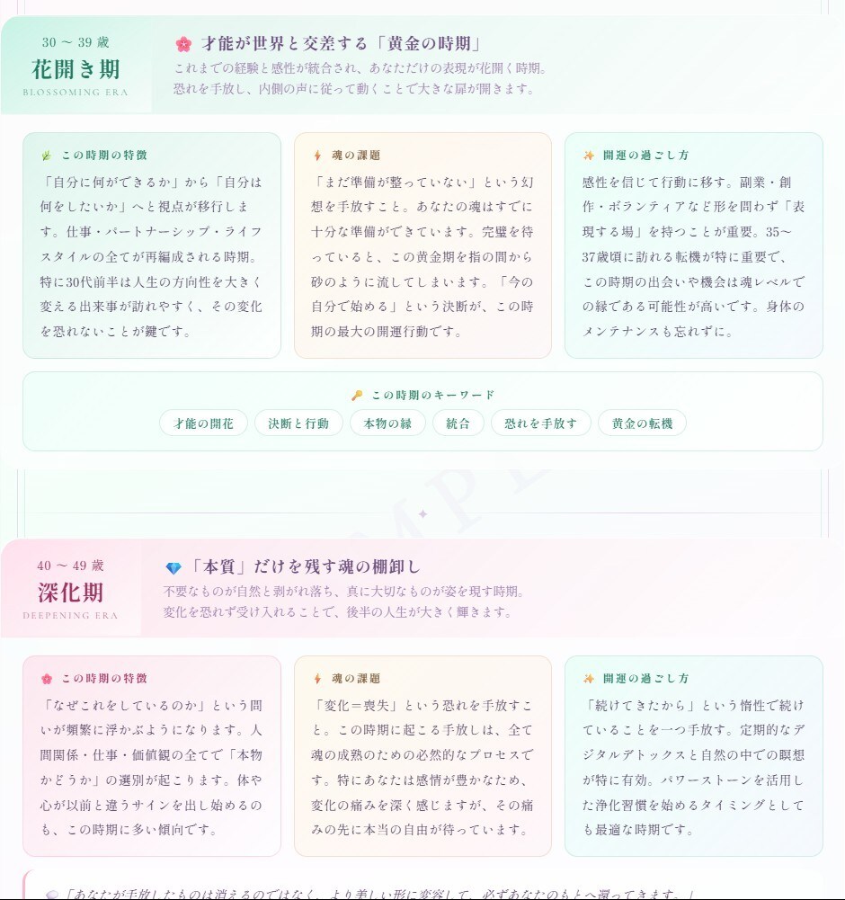 誕生日×血液型で魂の深層鑑定書をお届けします 366日別詳細｜7ページの本格スピリチュアルPDF深層鑑定 イメージ4