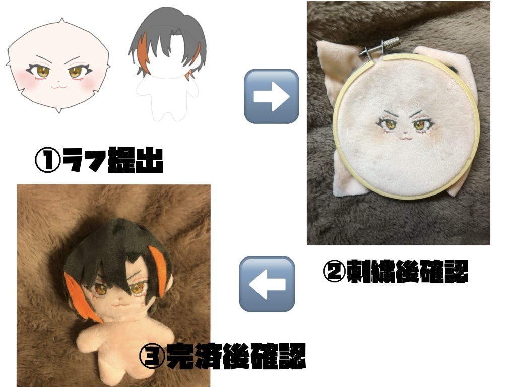 あなただけのぬいぐるみをお作りします ぬいぐるみを安価で作成致します！ イメージ2