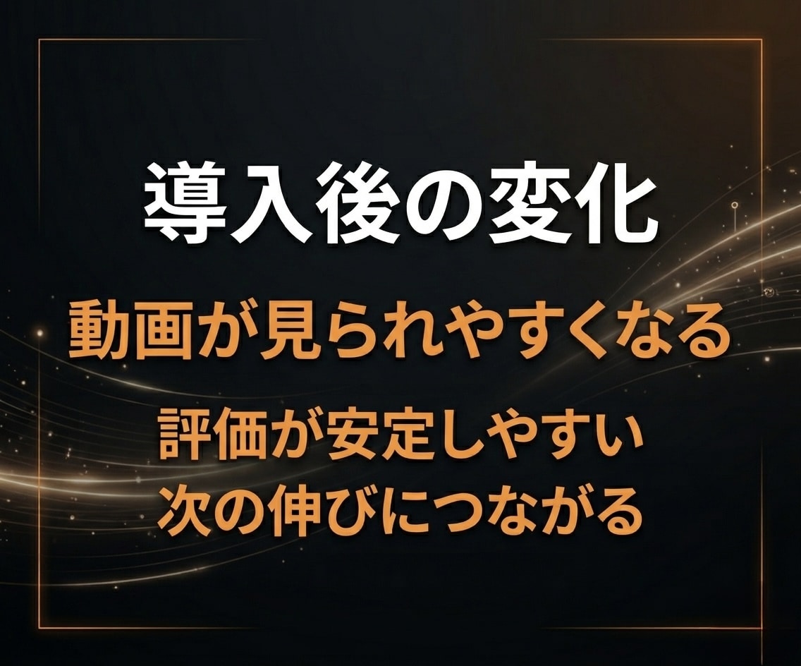 YouTube高視聴維持率再生数10万回増やします ✅月額対応 ✅本格運用 ✅チャンネル診断付き イメージ6
