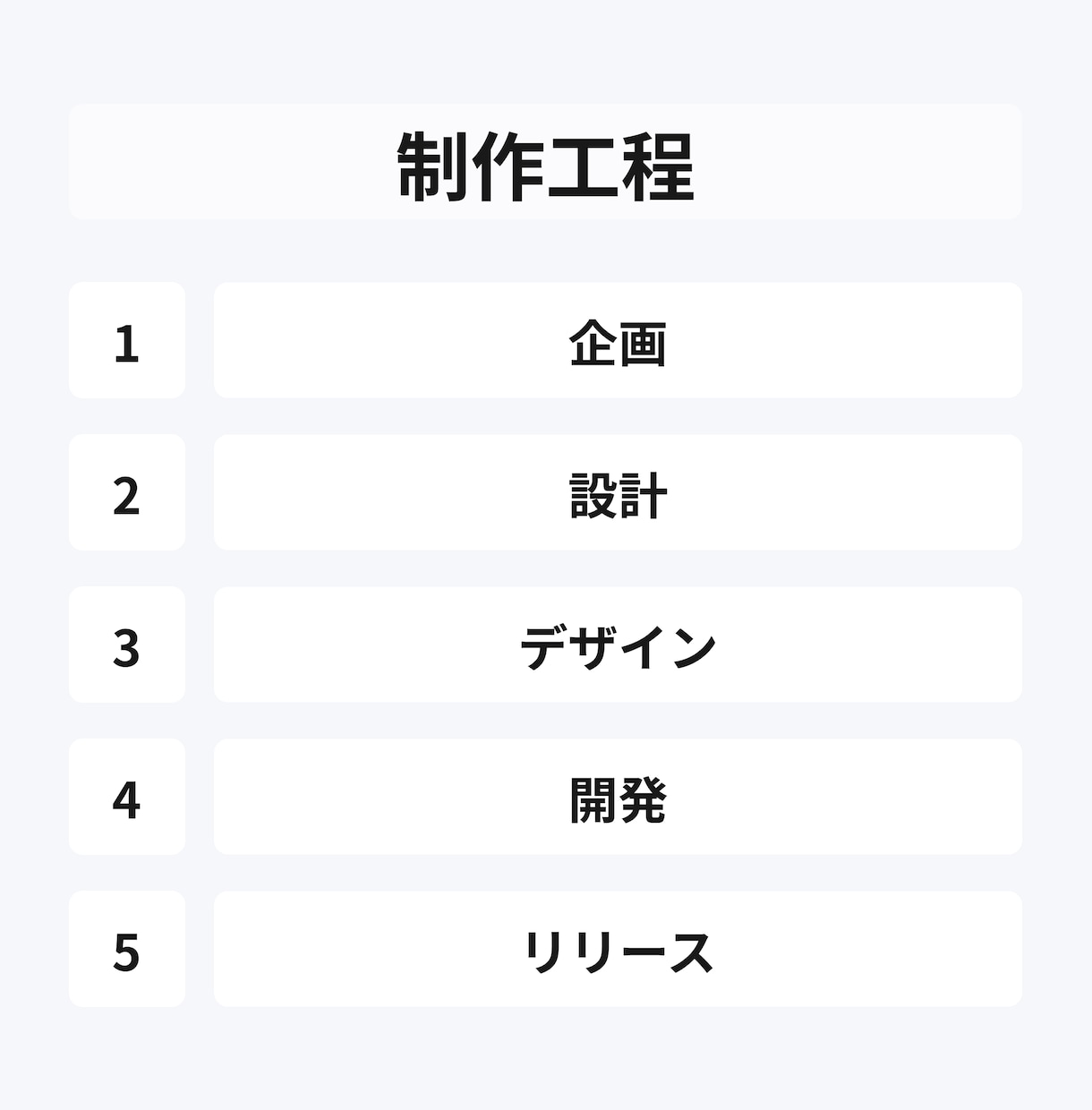 医療機関専門Webサイトを元薬局薬剤師が作ります 第2の待合室、Web上で患者さんをおもてなし イメージ7