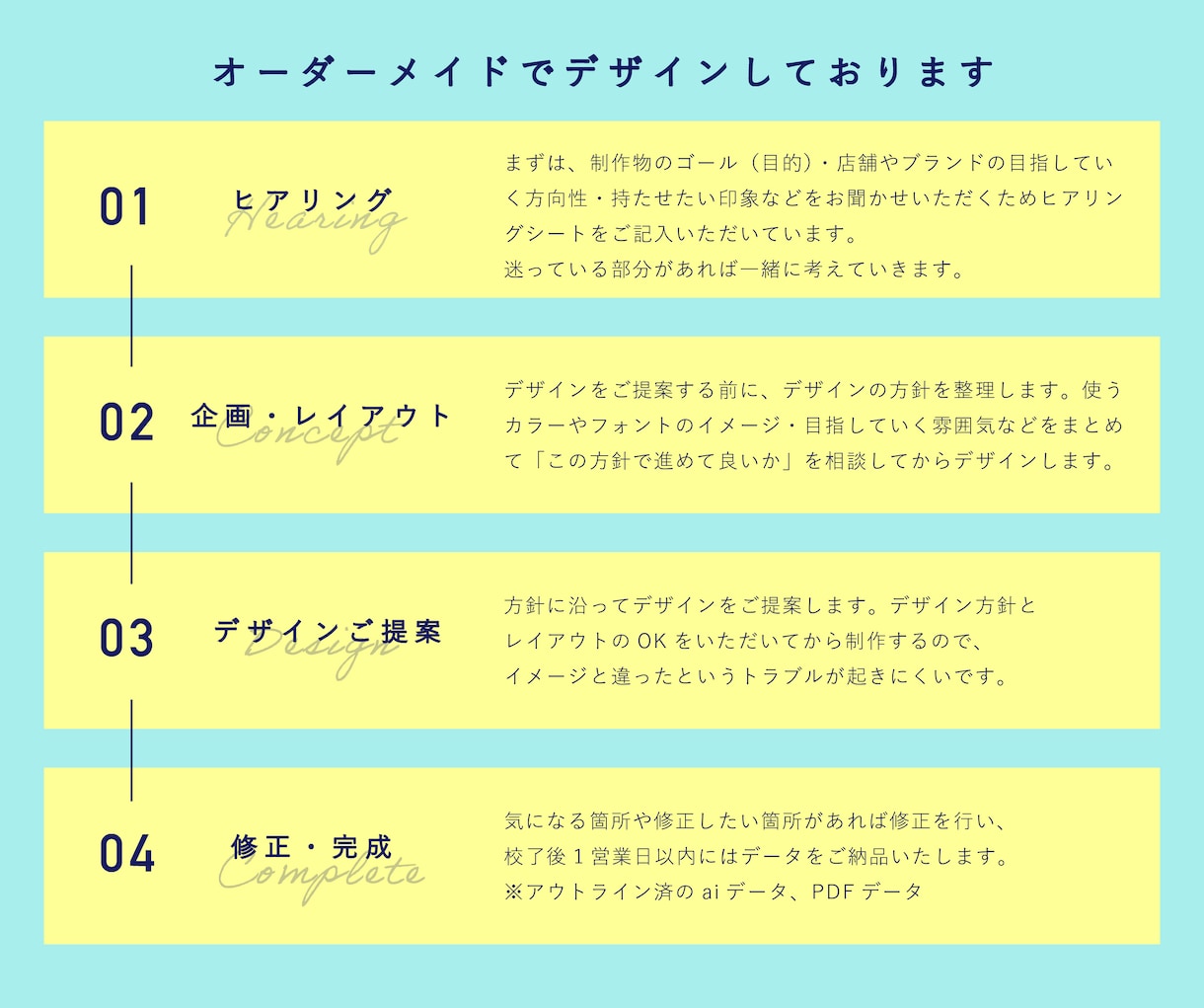 ブランドの魅力を伝えるパンフレット作ります 無駄なく洗練された、分かりやすいデザインに仕上げます。 イメージ9