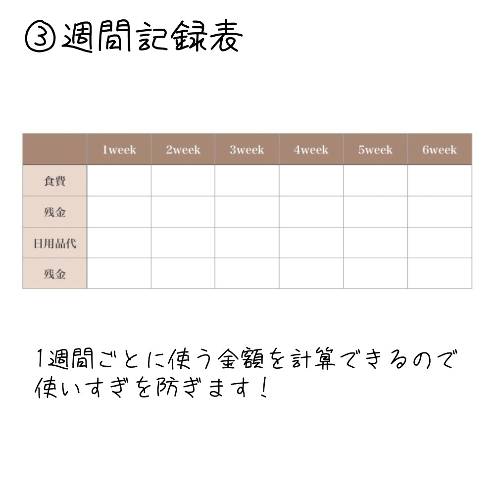 オーダーメイド家計簿を作成します 主婦におすすめ！自分に合った家計簿で家計の見直しができる！ イメージ4