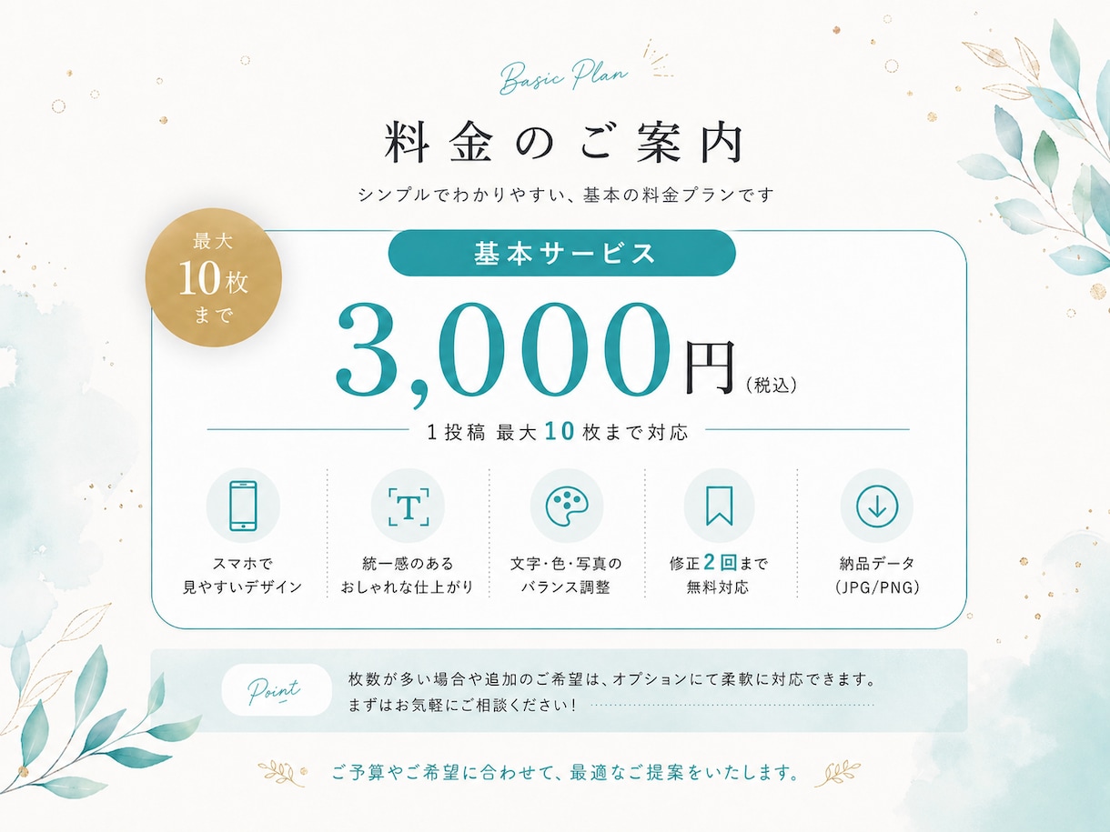 インスタ複数枚投稿を作ります 下書きを見やすい投稿画像に整えます イメージ5