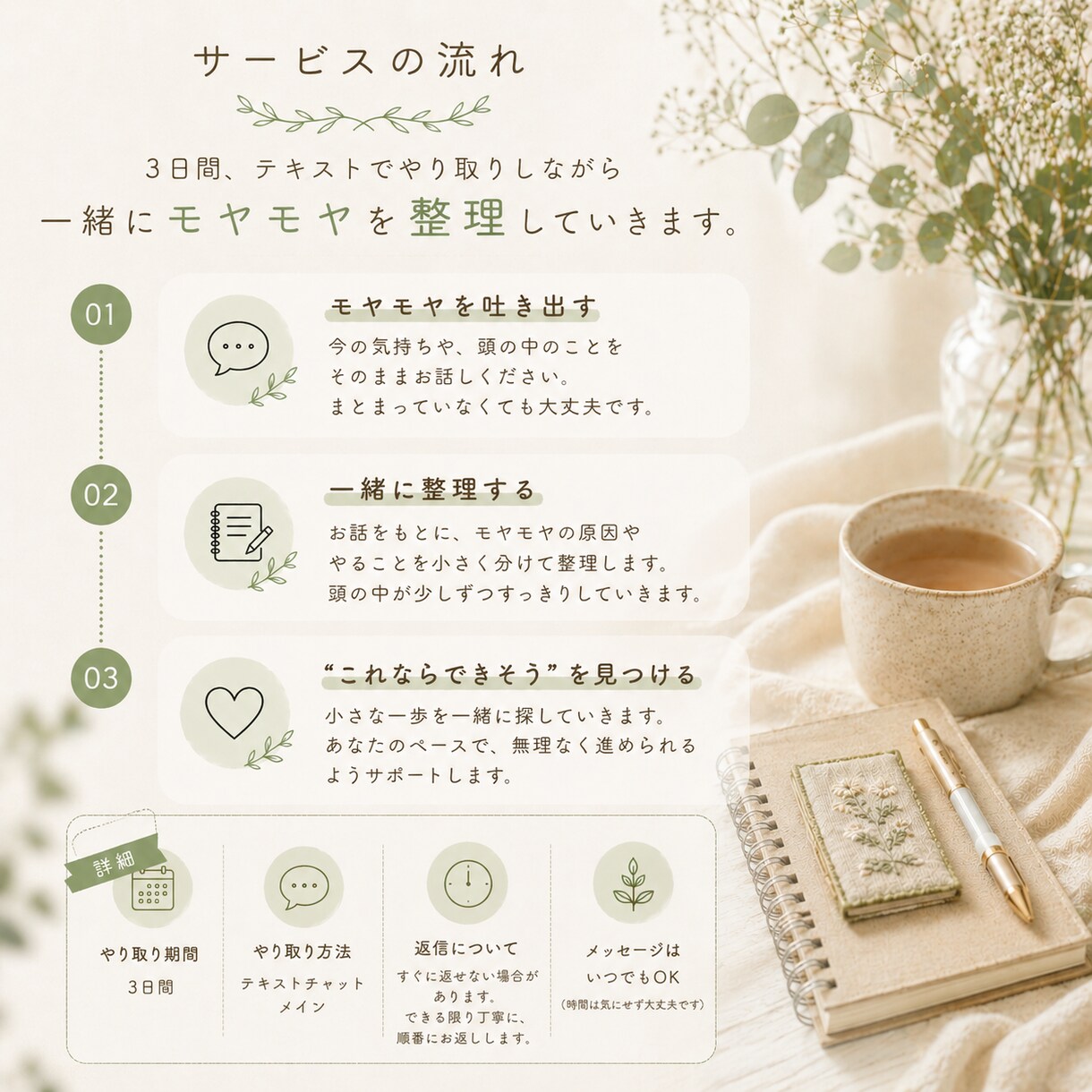 動きたいのに動けないモヤモヤ、整理します なるべく楽に動き出せるよう、一緒に整理してみませんか？ イメージ3