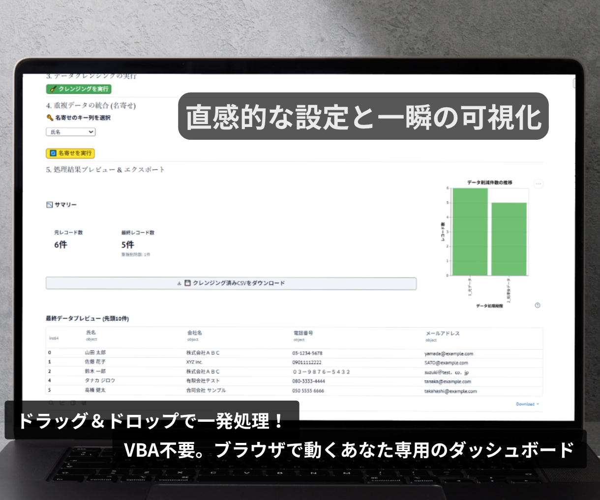 情報漏洩ゼロの名寄せツールを提供します 絶対に外部通信しない、銀行レベルの安心感。 イメージ2