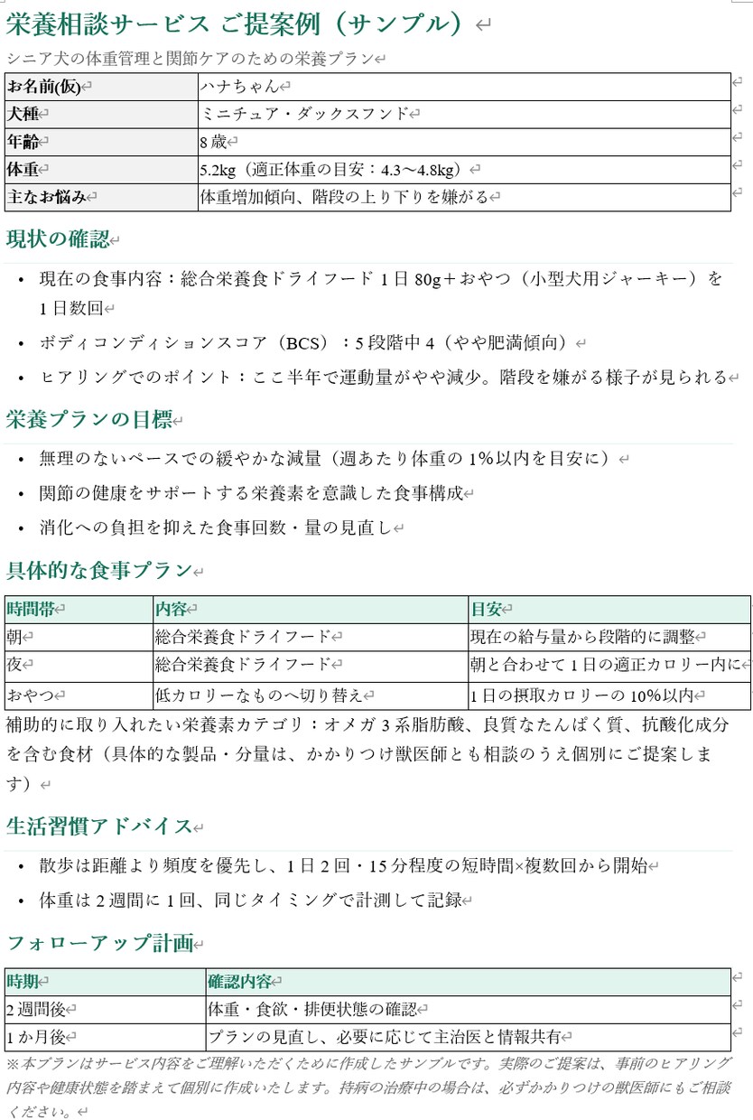 栄養の相談受付ます いきものに共通した”栄養”についてわかりやすく説明します イメージ3