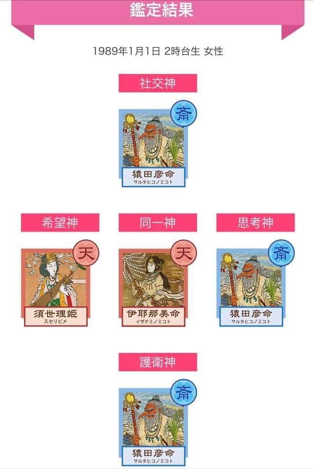 あなたの守護神5柱をお伝えします 守護神を知って己を知る。本来の自分を生かしていきましょう！ イメージ2