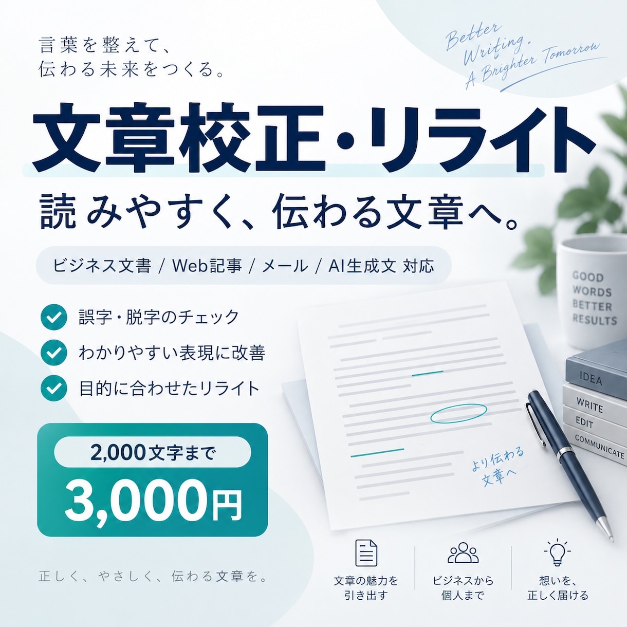 文章校正・リライトで読みやすく伝わる文章に整えます 誤字脱字だけでなく、構成・冗長表現・AIらしい表現までを網羅 イメージ1