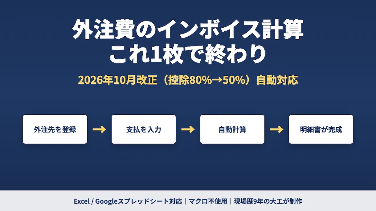 外注費のインボイス計算シートを提供します 2026年10月の控除率変更(80%→50%)に対応済み イメージ1