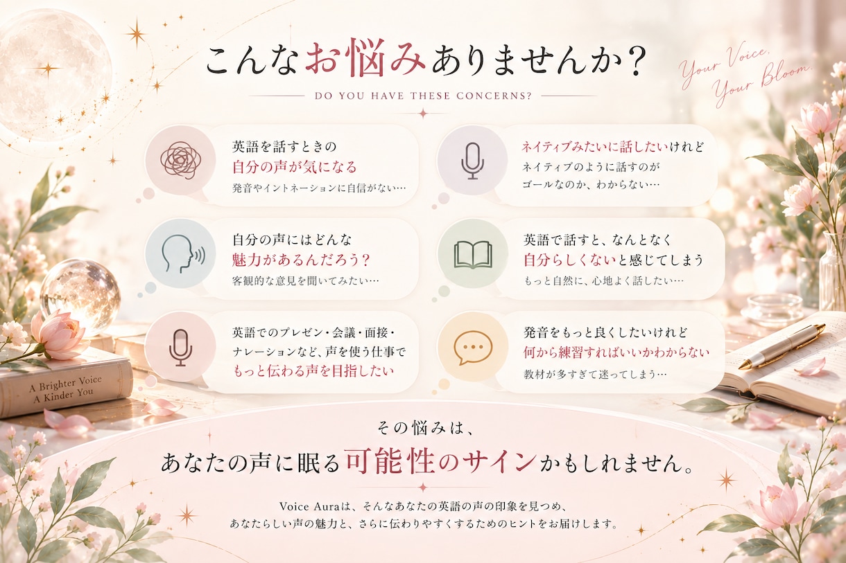 Voice Aura｜あなたの英語の声を診断します あなたの英語の声、どう聞こえてる？ イメージ2