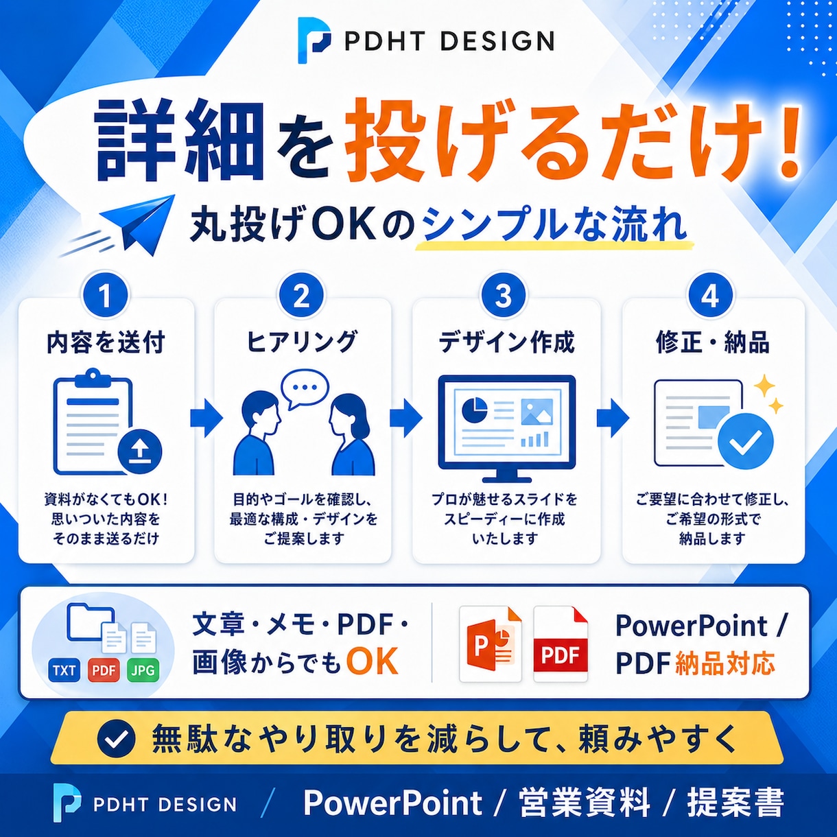 PowerPoint資料を作成します 詳細を送るだけ。構成から丸ごと対応します イメージ4