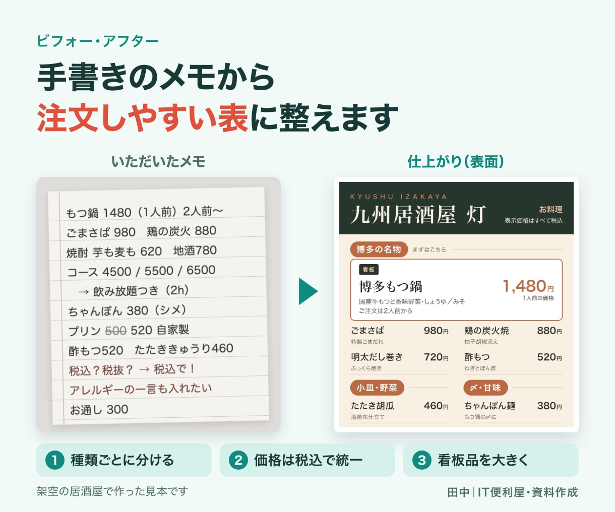 店舗メニューと料金表を作成します A4両面まで。読みやすい構成と入稿用PDFで納品 イメージ3