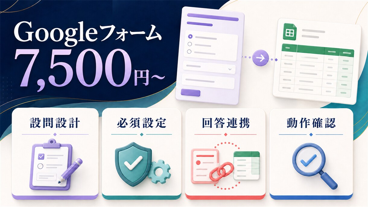 使いやすい申込・問い合わせフォームを作ります Googleフォーム10問・基本設定・修正1回 イメージ3