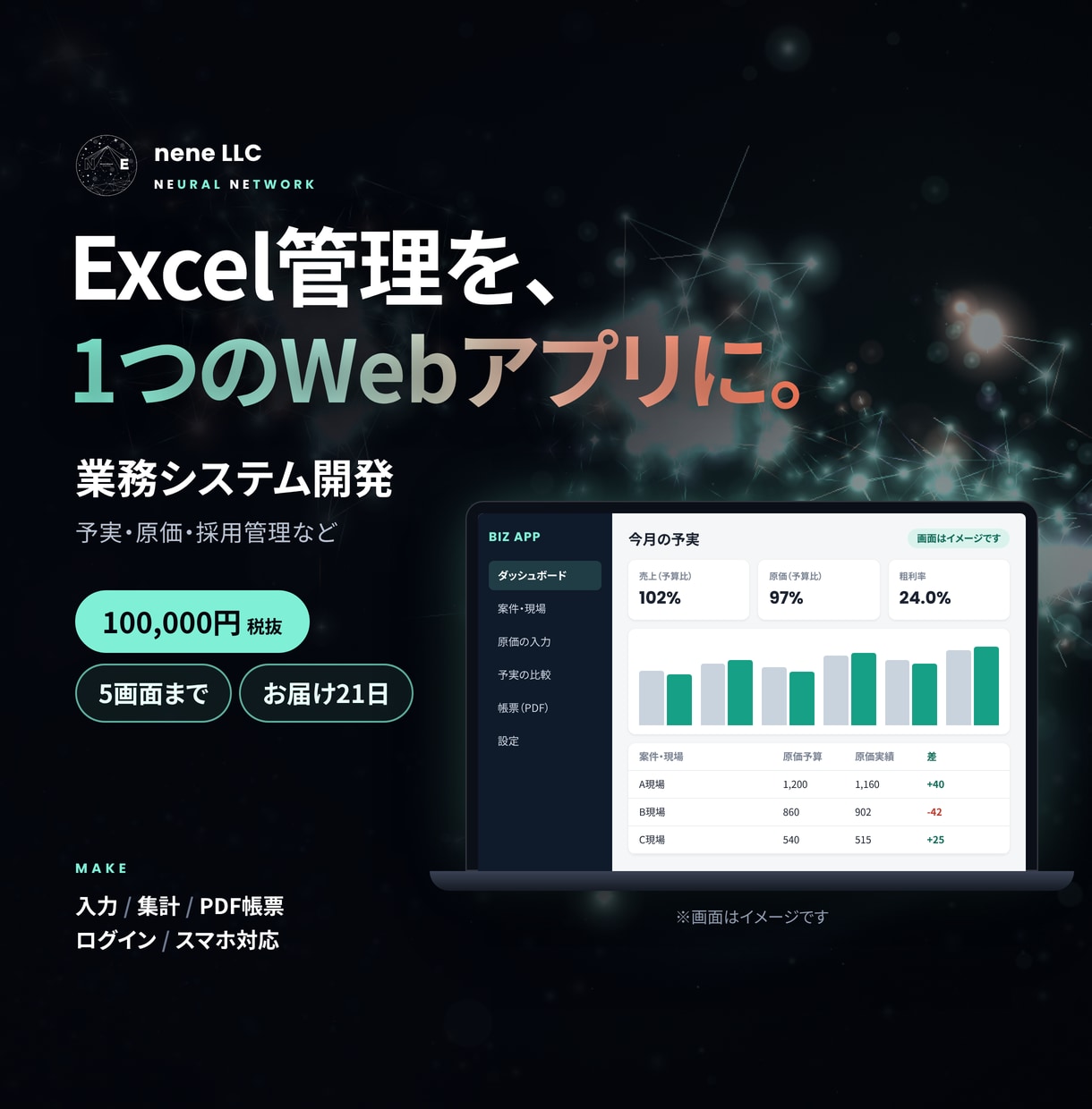 予実・原価・採用管理などの業務システムを作ります Excelや紙の管理を、入力・集計・帳票のWebアプリに イメージ1