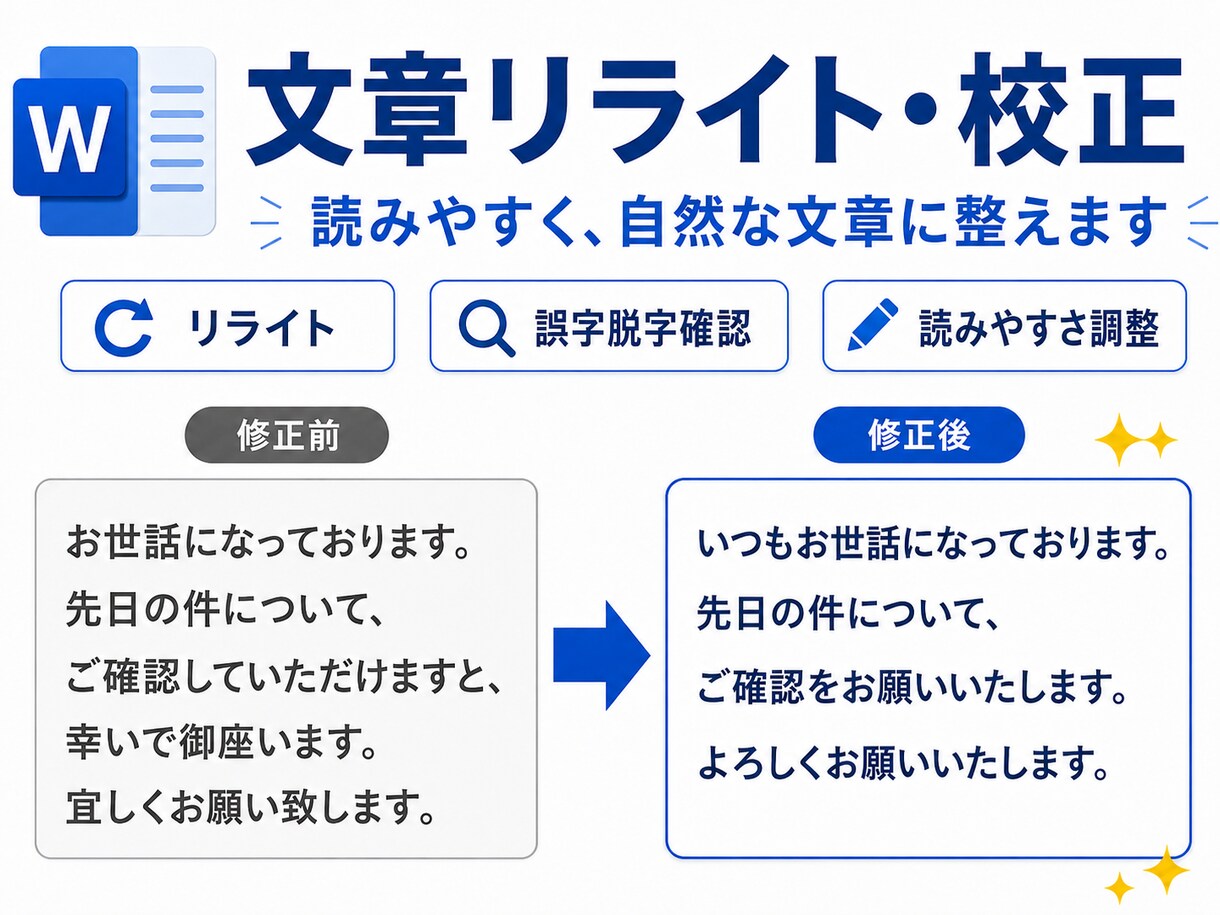 文章を読みやすく自然に整えます 伝わりやすい文章に丁寧に整えます イメージ1