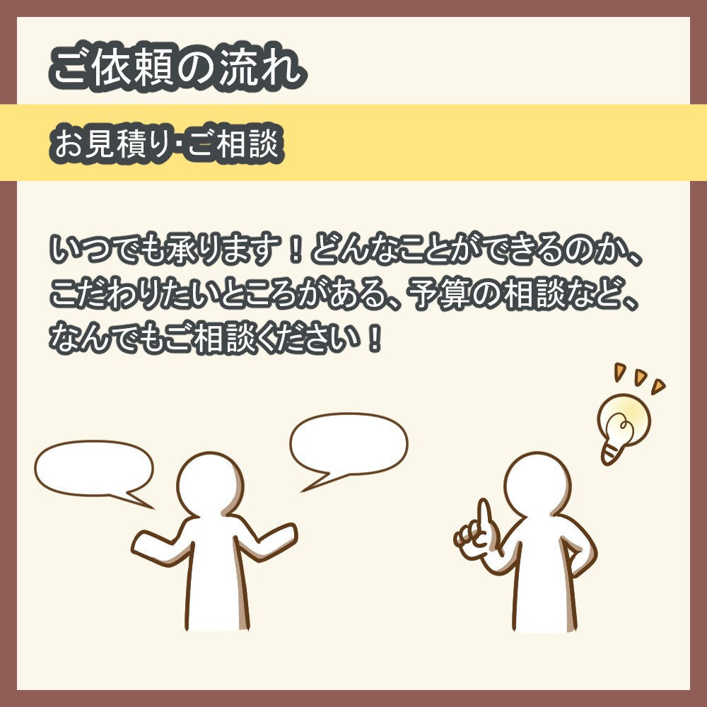 キャラクターデザインからモデリングまでします OBSなどの設定のアフターフォローまで イメージ2