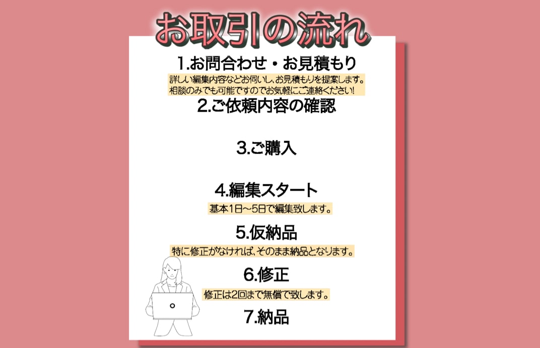 YouTubeゲーム動画編集代行します 継続的に安心して編集を頼みたいという方是非ご連絡ください イメージ2