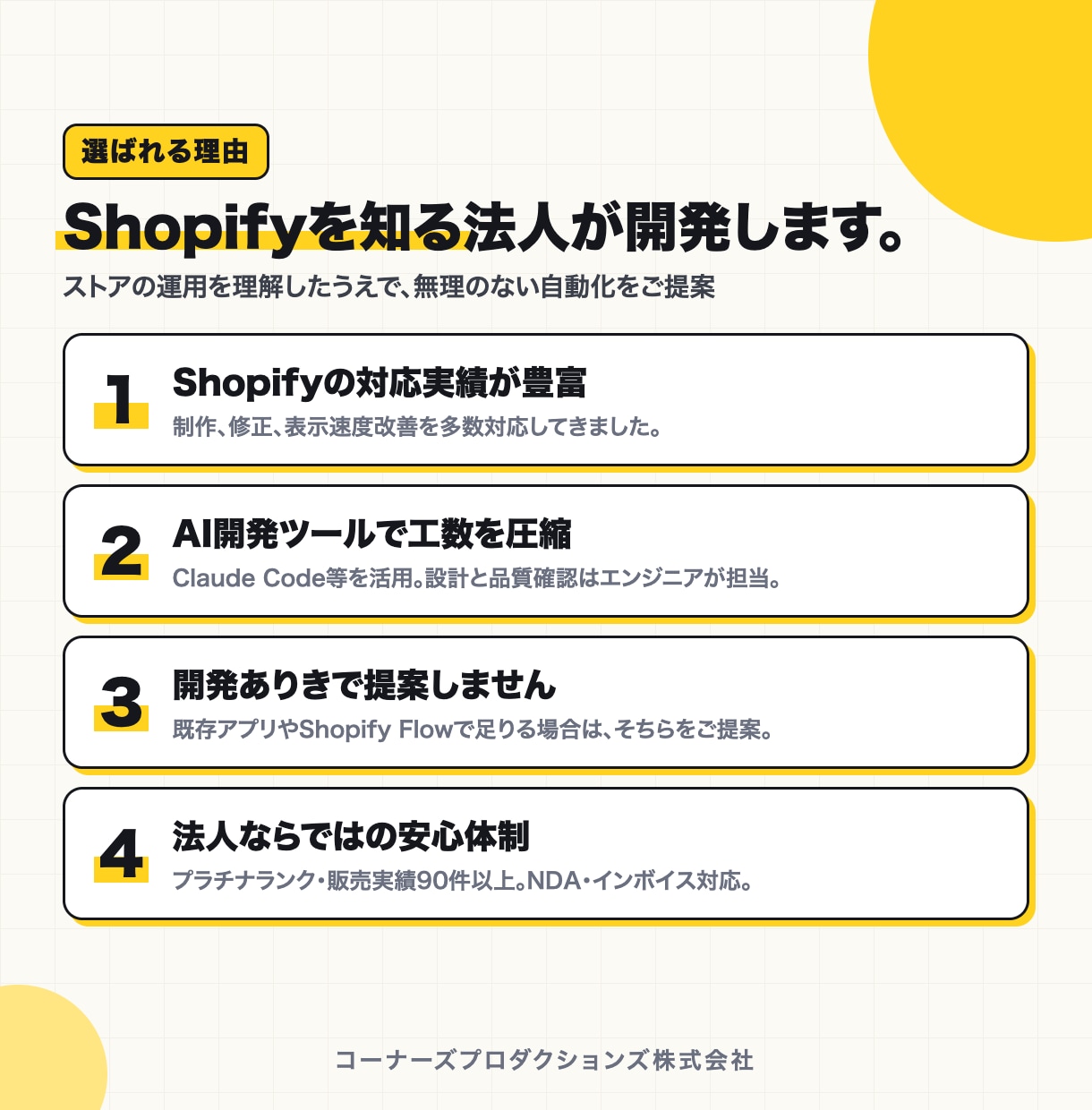Shopifyの業務を自動化するアプリを開発します 送り状CSV・在庫連携・AI商品説明｜法人が設計から対応 イメージ3