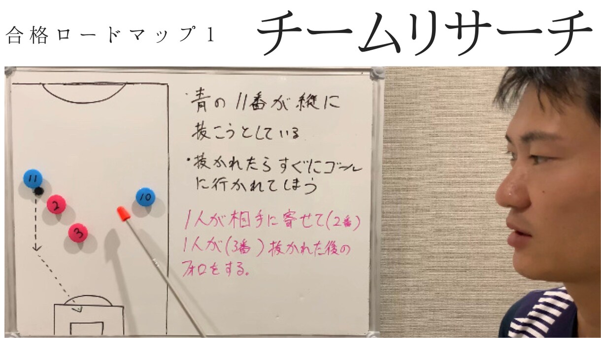 ジュニアユースセレクションの合格までサポートします セレクション合格への課題を分析し自主トレメニューを作成します イメージ2
