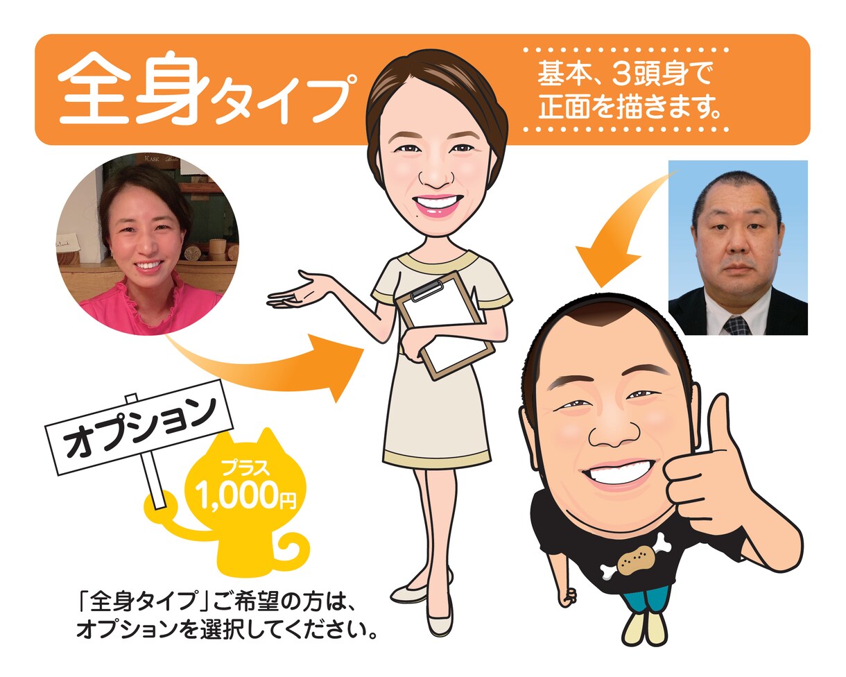 ビジネスに、プライベートに…使える似顔絵を描きます リアルめタッチとお好きな演出であなたの個性をアピールします。 イメージ4