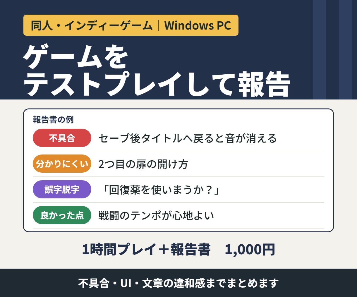 同人・インディーゲームをテストプレイして報告します 60分プレイ＋報告書｜不具合・UI・誤字をチェック イメージ1