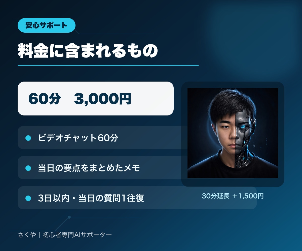 超初心者向けにChatGPTの使い方を教えます 画面共有で基本操作からあなた向けの質問文まで一緒に実践 イメージ6