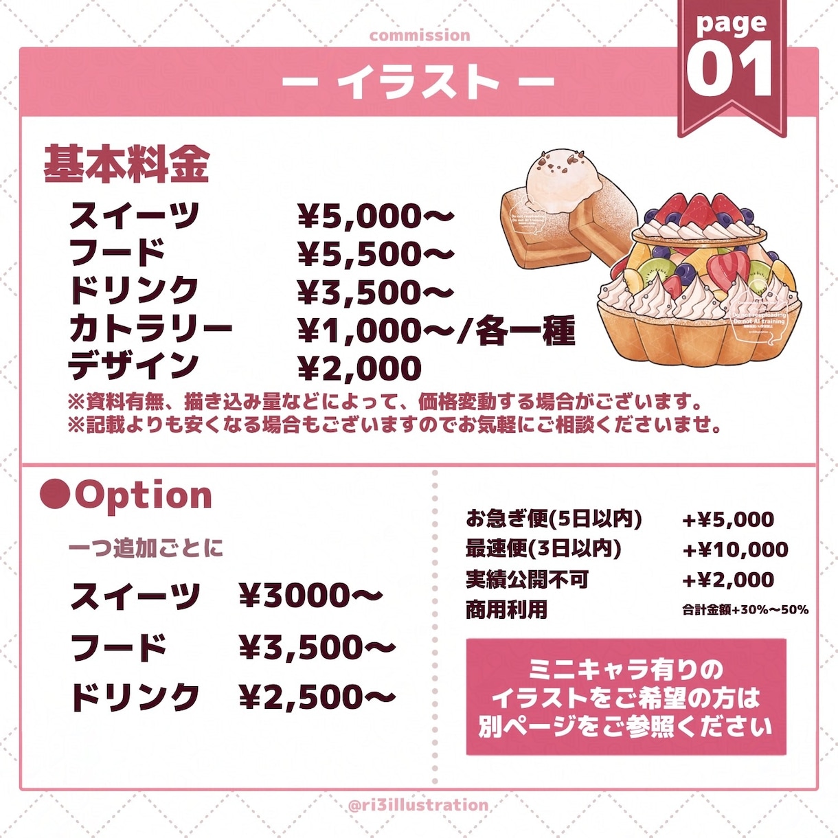 食べ物お描きします スイーツやフードをデフォルメ風にお描きします イメージ2