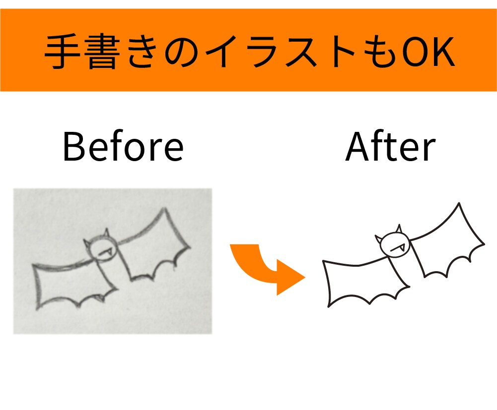 画像をAIにトレースいたします AIデータを迅速丁寧に作成いたします！ イメージ3
