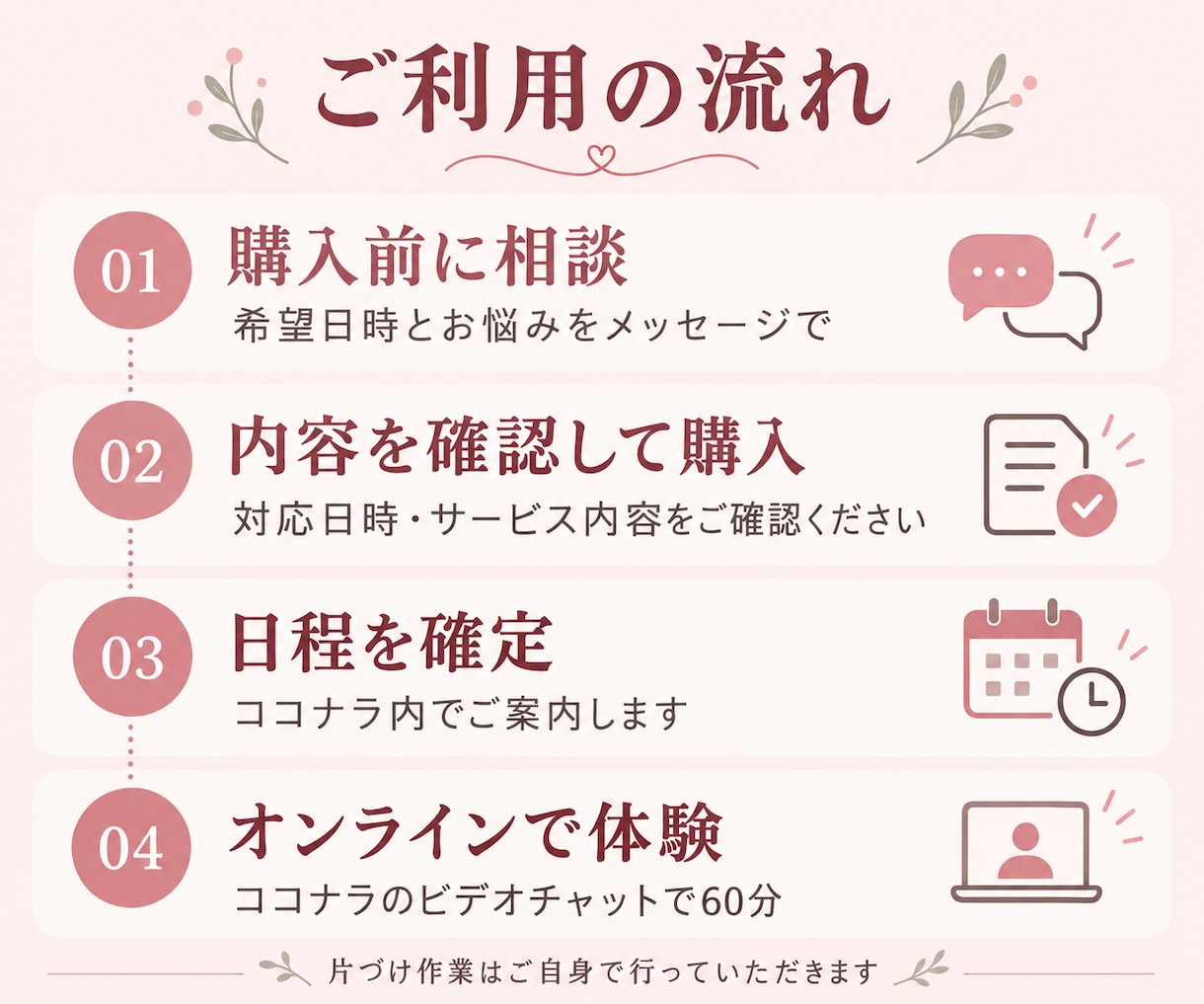 オンラインで小さな1か所から一緒に片付けます １人では進まないあなたへ、まずは６０分一緒にお試し体験 イメージ6