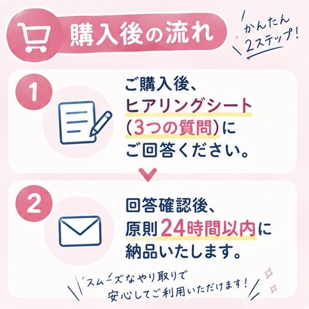 コピペで完了！状況別の問合せ＆謝罪返信文作ります 現役カスタマーサポート職がテンプレートを作成提供します。 イメージ4