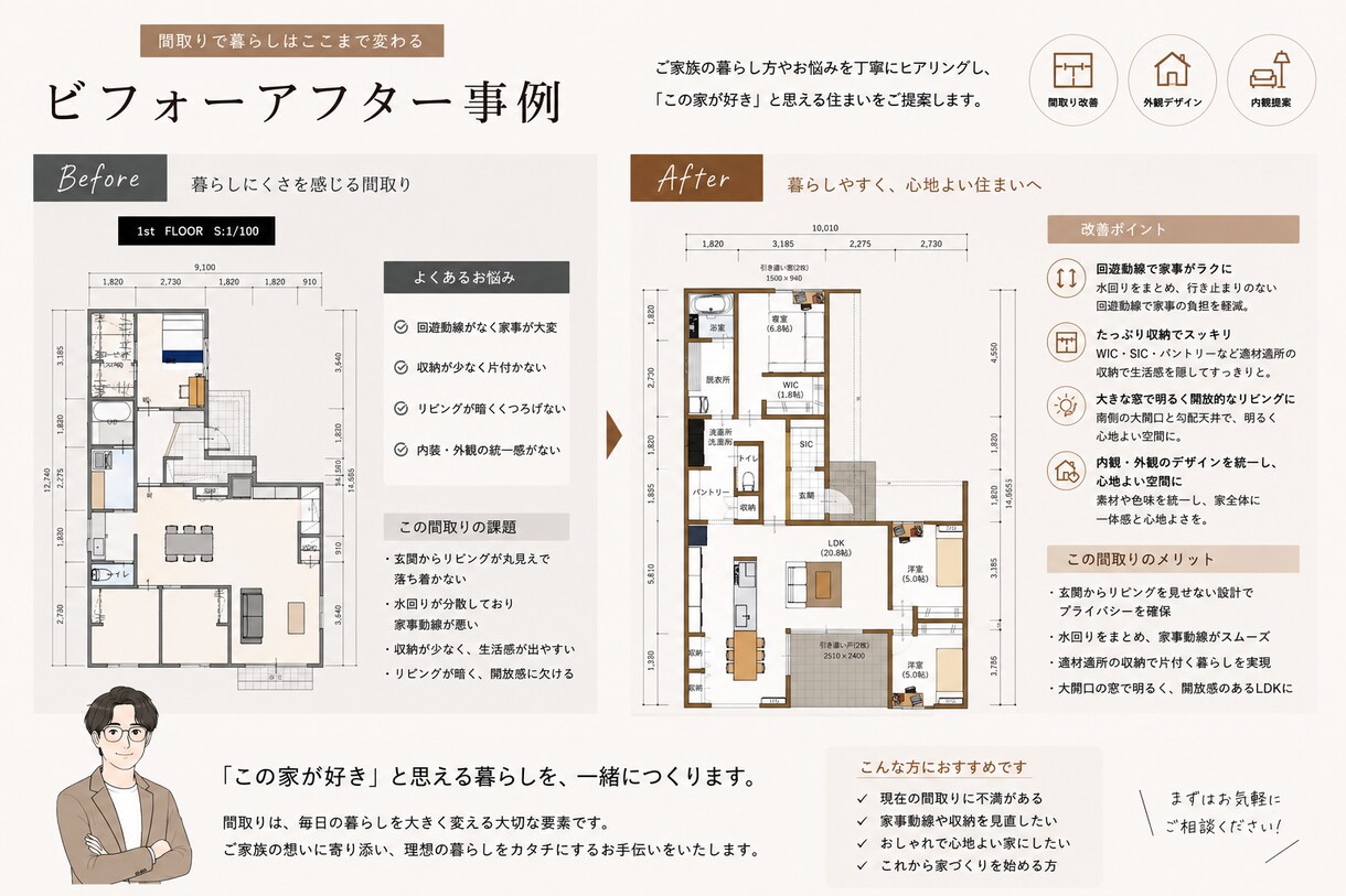 現役住宅デザイナーがワクワクする間取りを提案します シンプルでオシャレな外観と暮らしやすい間取りのご提案 イメージ3