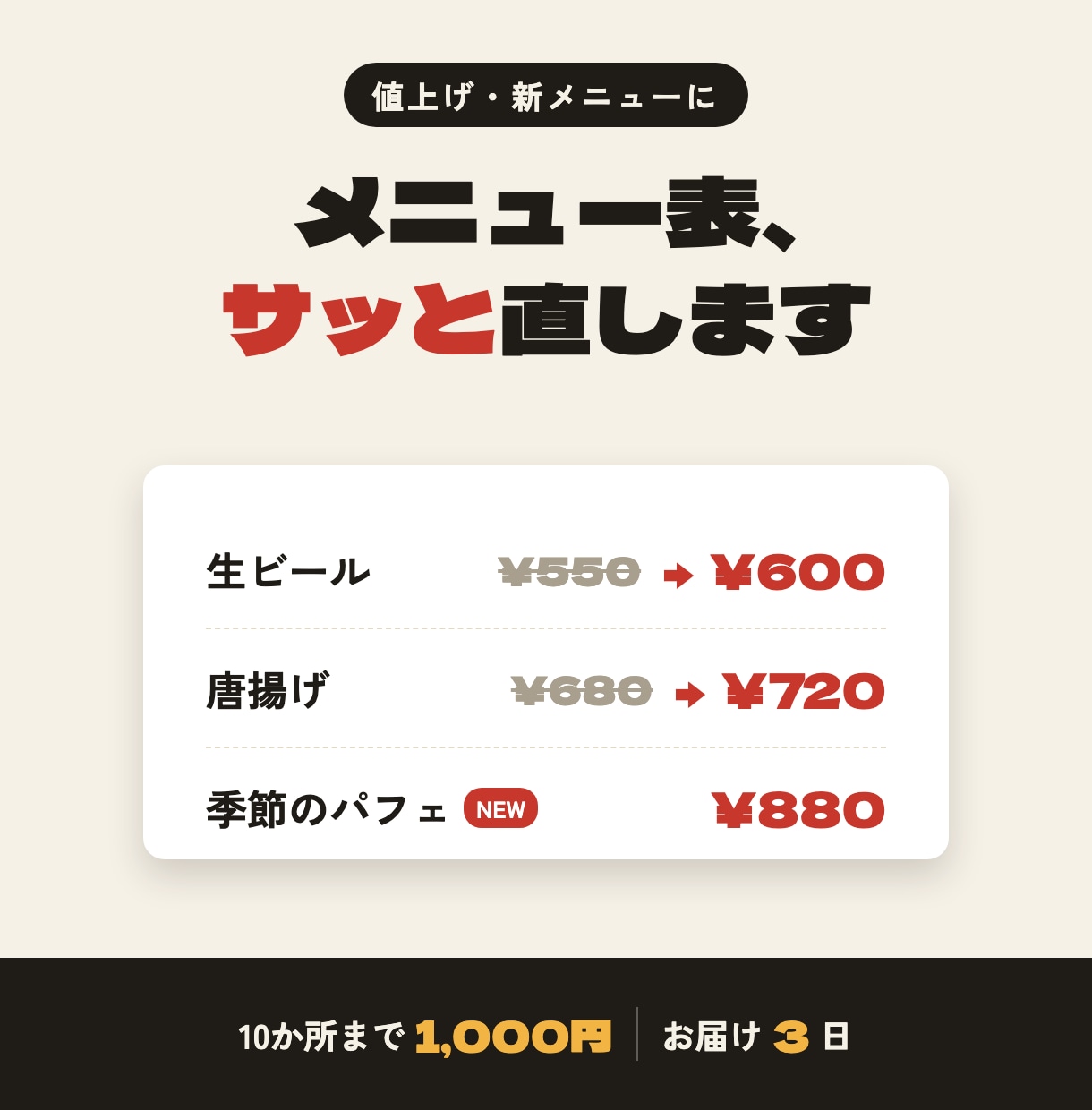 値上げ・新メニューに！メニュー表を修正します 値段・品名・説明文の変更に。10か所までまとめて対応 イメージ1