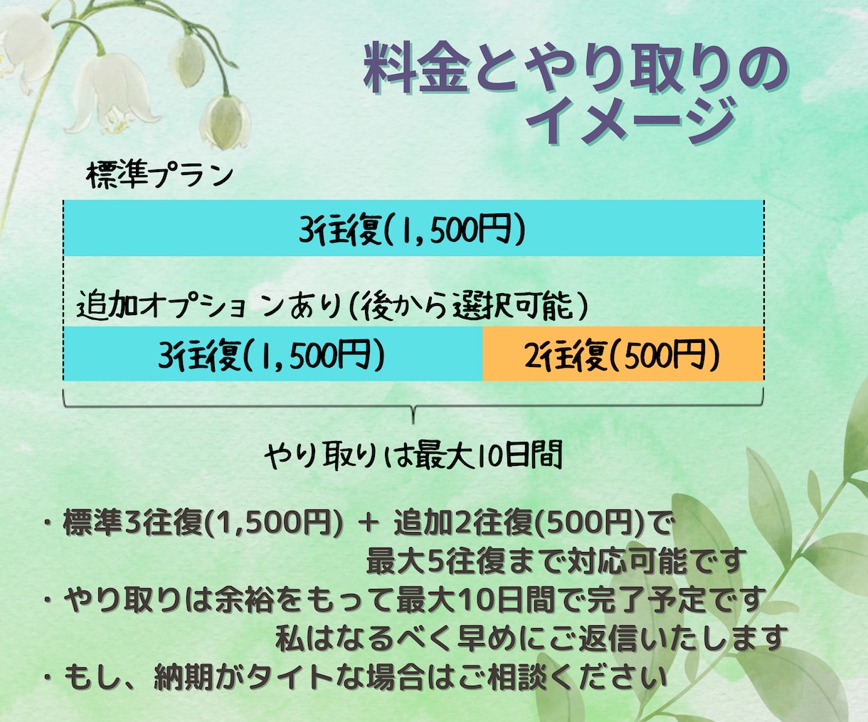 彼の本音は？男性目線、テキストでそっと寄り添います 小さな疑問や愚痴でもオーケー✨そのモヤモヤに耳を傾けます イメージ6