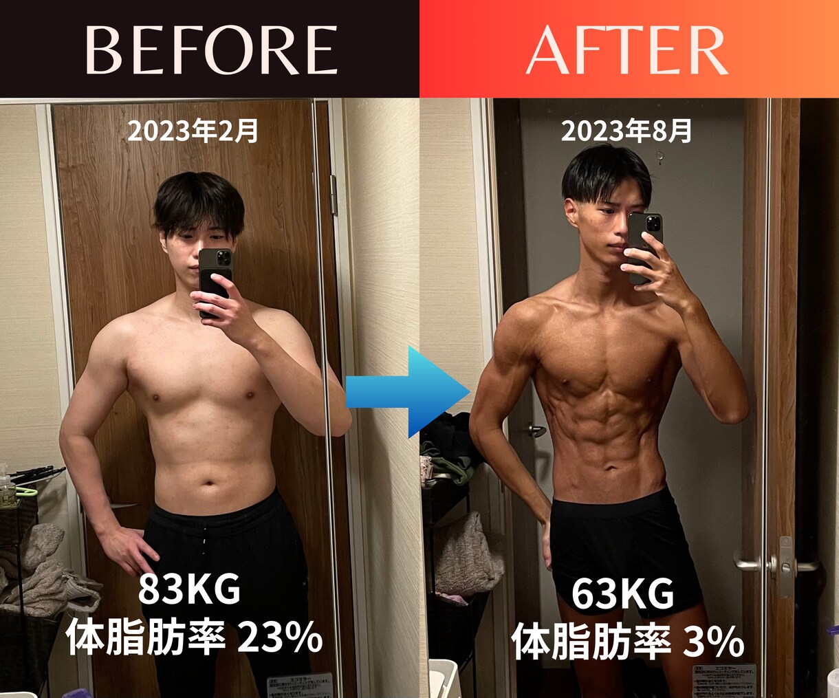 本気で痩せたい方、3週間全力でサポートします 実際に20kg減量成功し、大会で準優勝したトレーナーサポート イメージ2