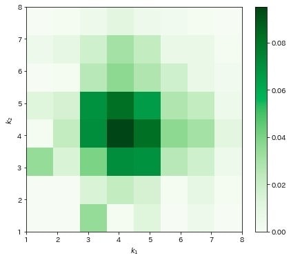Pythonでデータを可視化します グラフ作成を外部発注したい方にオススメ（誰でもOK） イメージ10