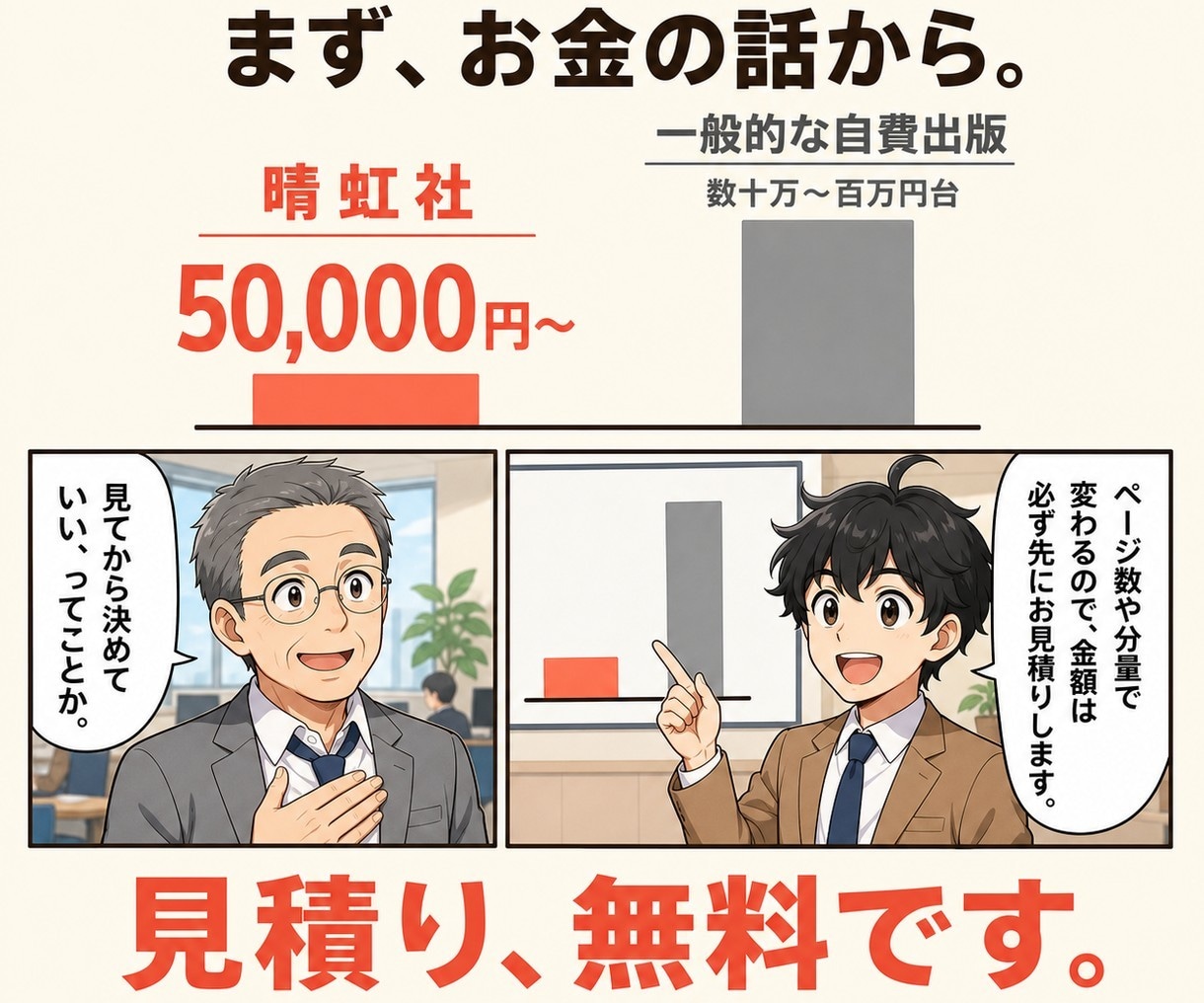 ライター２０名が執筆から“丸投げ”で本を出版します 原稿も表紙も不要！プロが制作して丸投げで完成！実績２５０冊超 イメージ4