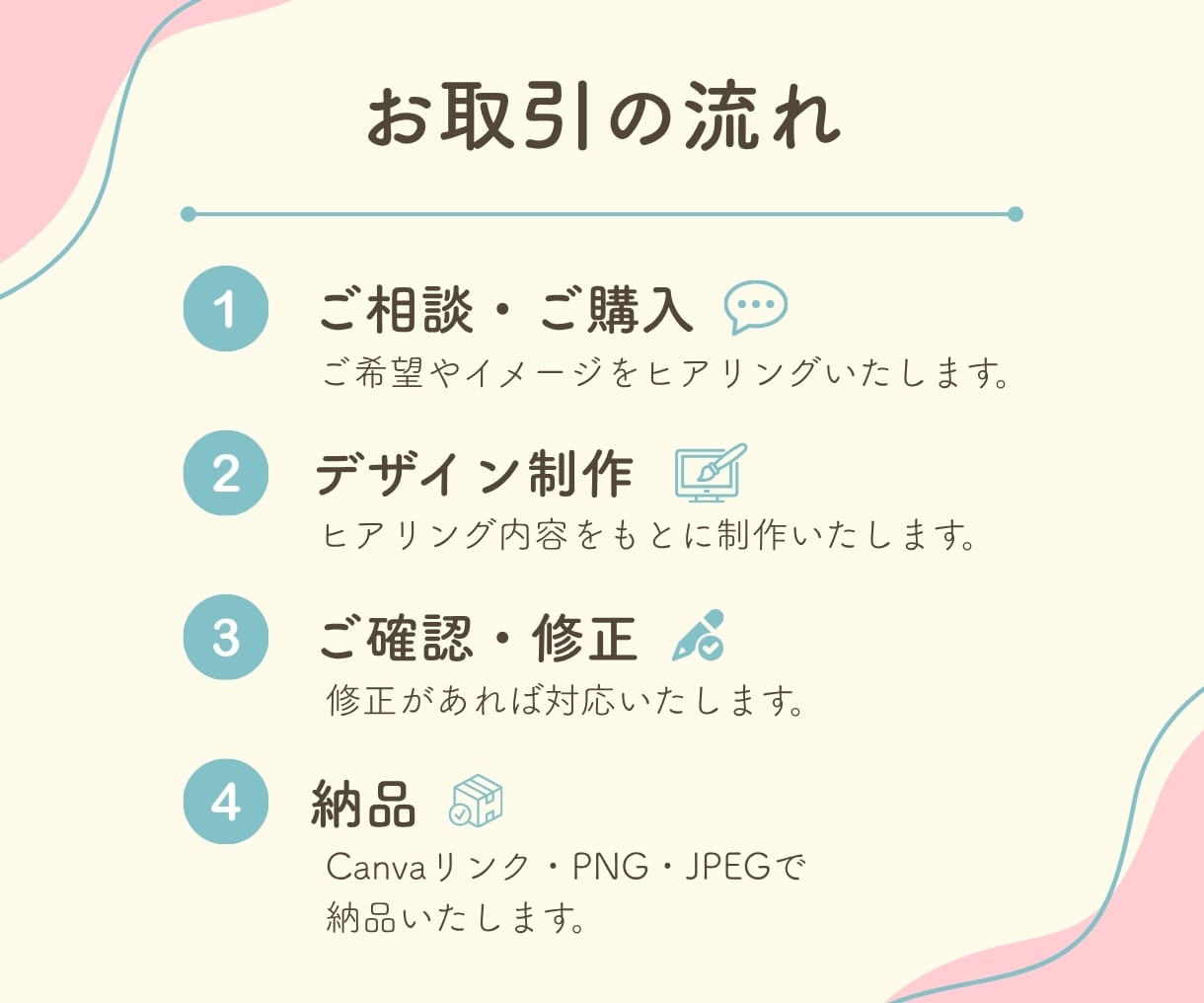 Instagram投稿画像をデザインします 想いを大切に、丁寧にデザインいたします イメージ3