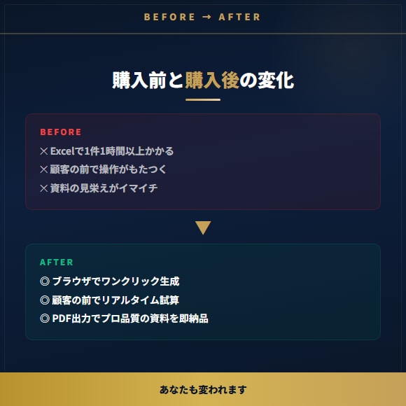 顧客満足度が上がるFP専用の提案ツールを提供します 顧客の前でそのまま使えるブラウザ完結型ツール イメージ6