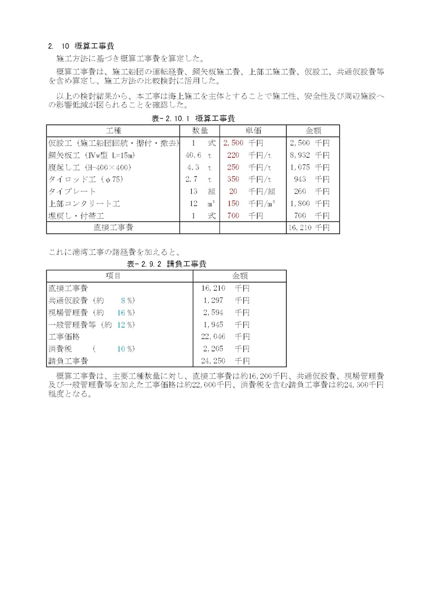 土木（港湾）工事の施工計画を作成します 技術士が土木（港湾）工事の施工計画を作成します。 イメージ10