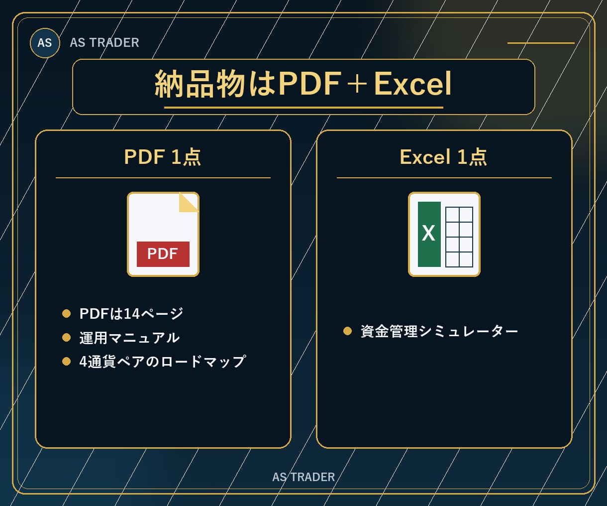 FX資金管理をPDFとExcelで提供します 参考ロット・必要証拠金・資金推移を確認できます イメージ4