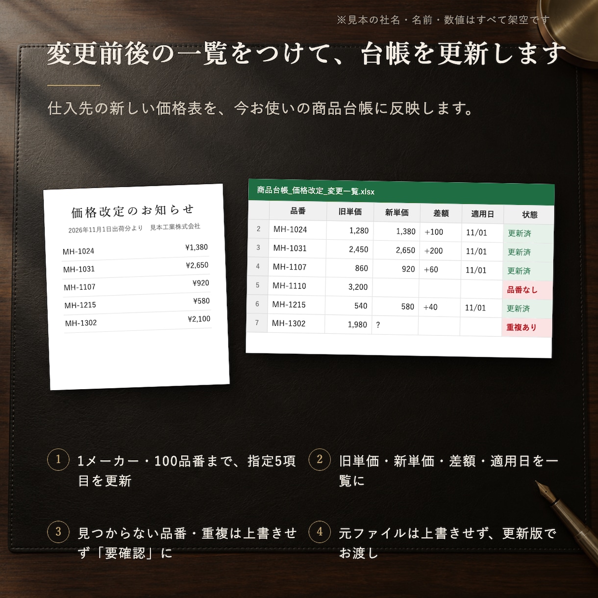 商品台帳の価格改定と品番更新を代行します 1メーカー100品番まで。変更前後と要確認箇所を一覧化 イメージ2