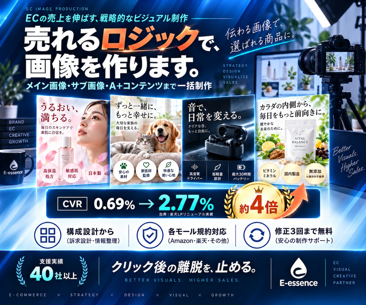 現役メーカーが売れる商品画像を作ります 完全おまかせ！メイン〜A+まで作ります。 イメージ1