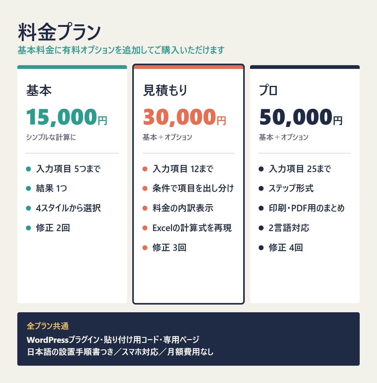 Excelの計算を料金シミュレーターにします 自動見積もり｜WordPress・Wix・どのサイトにも設置 イメージ4