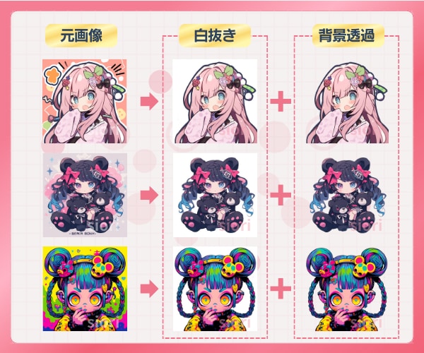10枚1000円！白抜き・背景透過＆レタッチします 背景透過/白抜き/切り取り/背景透明/切り抜き/白背景/ イメージ2